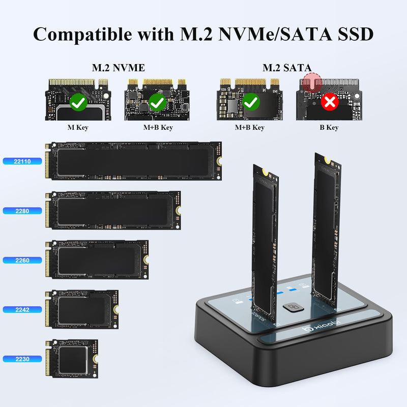 M.2 NVMe/SATA SSD Cloner, M.2 Duplicator 2-Bay Hard Drive Enclosure | Tool-Free 20Gbps USB3.2 Gen 2X2 Hard Drive Reader for NVMe SATA SSD Supports Offline Clone, UASP and Trim Gery