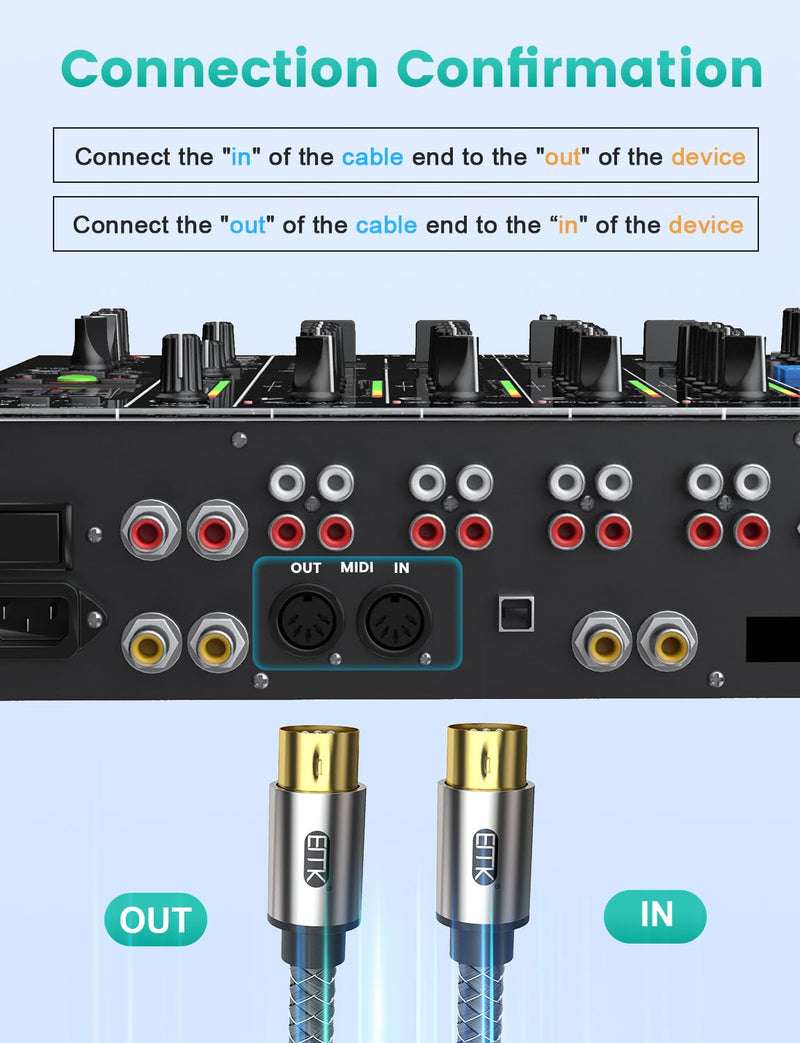 EMK Premium 5-Pin MIDI Cable (2 PCS, 5Ft/1.5M) - Nylon Braided Durable MIDI to MIDI Cord for Keyboard, Synthesizer, Guitar Pedal, Sampler, Audio Interface, Mixer - Gold-Plated Connectors 5-Pin MIDI Cable 2PCS 1.5M