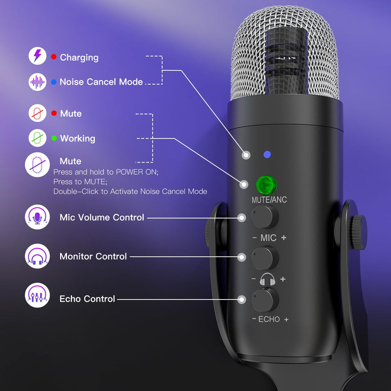 [AUSTRALIA] - ZealSound Wireless Microphone,USB Mic for iPhone PC iPad Android Phone-Cordless Condenser Desktop Microphones with Mute Echo Monitor Volume Gain 2.4GHz for Podcast,ASMR,Gaming,YouTube Video/K66 Black 