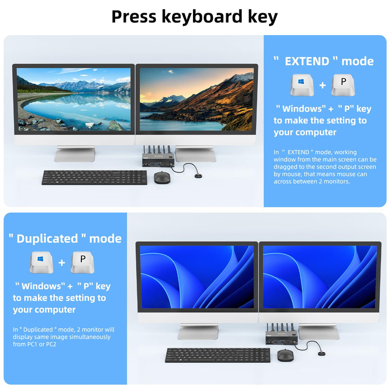 8K KVM Switch 2 Monitors 2 Computers HDMI, KCEVE Dual Monitor KVM Switches, Support 7680x4320@60Hz, 3840x2160@120Hz Resolution for 2 Computers Share Mouse Keyboard and Monitor Black 11.8 cm KVM 2 PC 2 monitor HDMI