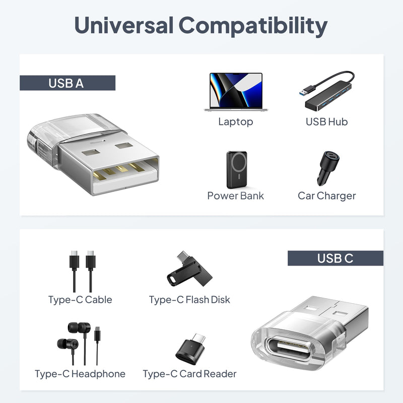 Elebase USB to USB C Adapter 4 Pack,Transparent Type-C Female to A Male Car Charger Converter for New iPhone 16 Pro Max Plus 15 14 13,Apple Watch 10 9 8,Airpods,iPad Air 5 Mini 6 7,Samsung S24 Ultra