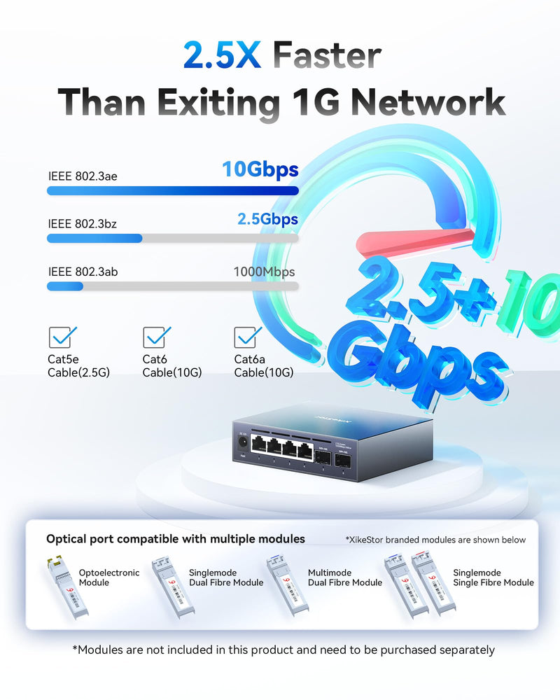 6-Port 2.5G Web Managed Ethernet Switch, VLAN/QoS/STP/IGMP/LACP Supported, Fanless Easy Smart 2.5Gb Network Switch, Aluminum Housing, Desktop/Wall-Mount Web管理 | 4×2.5G RJ45+2×10G SFP+
