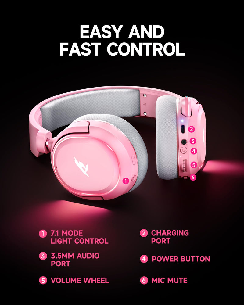 [AUSTRALIA] - Wireless Gaming Headset, 7.1 Surround Sound, 2.4GHz USB Gaming Headphones with Bluetooth 5.4, 100H Battery, ENC Noise Canceling Mic, RGB Light, Wireless Headset for PC PS5 PS4 Mac Switch (Gray-Pink) White-Pink 
