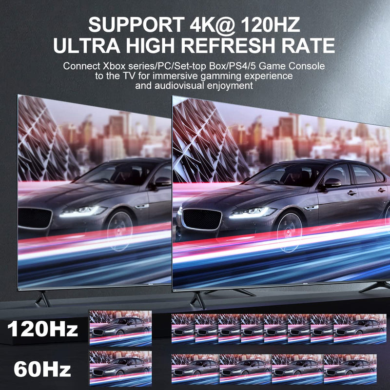 HDMI Switch 4K 120Hz 2 in 1 Out 2 Port Switch 1 Monitors 2 Computers 4K 144Hz KVM Switches Monitor Switches HDMI2.1 8K 60Hz