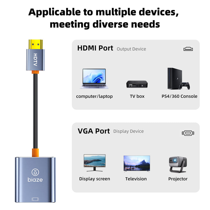 HDMI to VGA Adapter(10pack),1080P HDMI Male to VGA Female Adapter | Plug & Play, No Driver, Gold-Plated, for Monitor, PC, Laptop, TV Box, Xbox 10