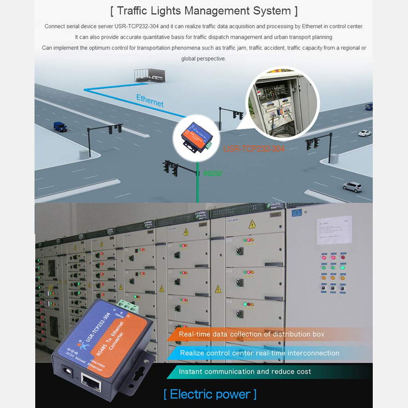 USR-TCP232-304 Serial RS485 to TCP/IP Ethernet Server Converter Module with Built-in Webpage DHCP/DNS Supported