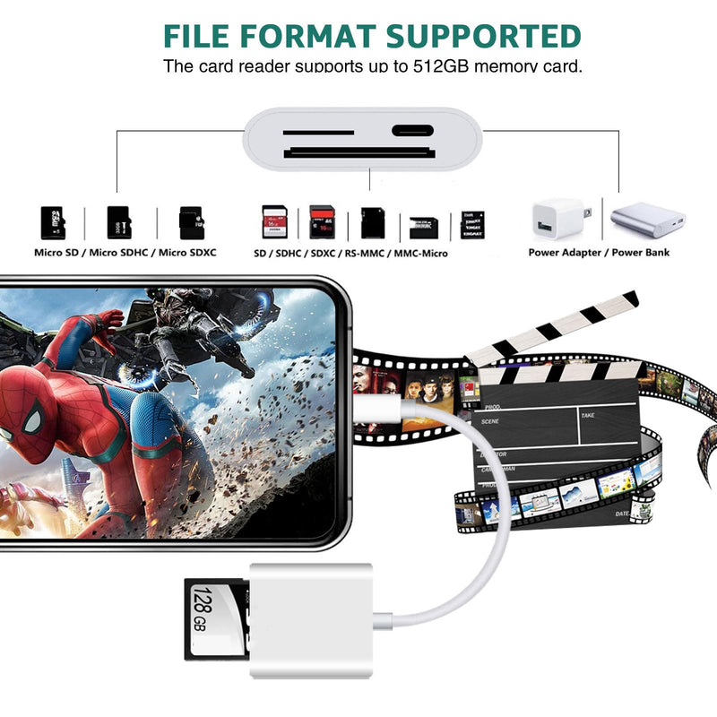 SD Card Reader for Smartphone, No APP Required Plug and Play, Support SD/TF Card Reader