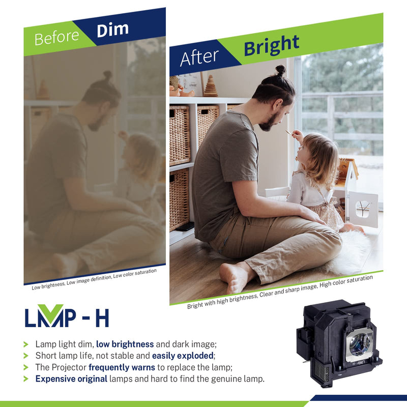 LMP-H ELPLP80 ELPLP79 Projector Lamp for Epson V13H010L79 V13H010L80 Powerlite 1420wi 1430wi 575w 580 585w 585Wi 595Wi EB-570 EB-575Wie EB-575We Link Projector Replacement Lamp Bulb with Housing