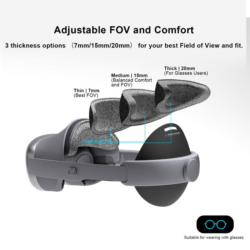 Globular Cluster CMGXR Comfort Mod Compatible with Galaxy XR | Soft & Enlarged Forehead/Rear Pads with Optional Top Strap, Sweatproof & Breathable Replacement Pad Kit