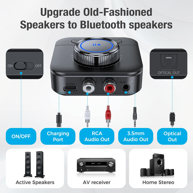 Bluetooth 5.3 Receiver for Home Stereo, RCA Bluetooth Adapter for 3D Surround, Support Optical, AUX 3.5mm, RCA Receiver Adapter for Speakers, Music Streaming Stereo System