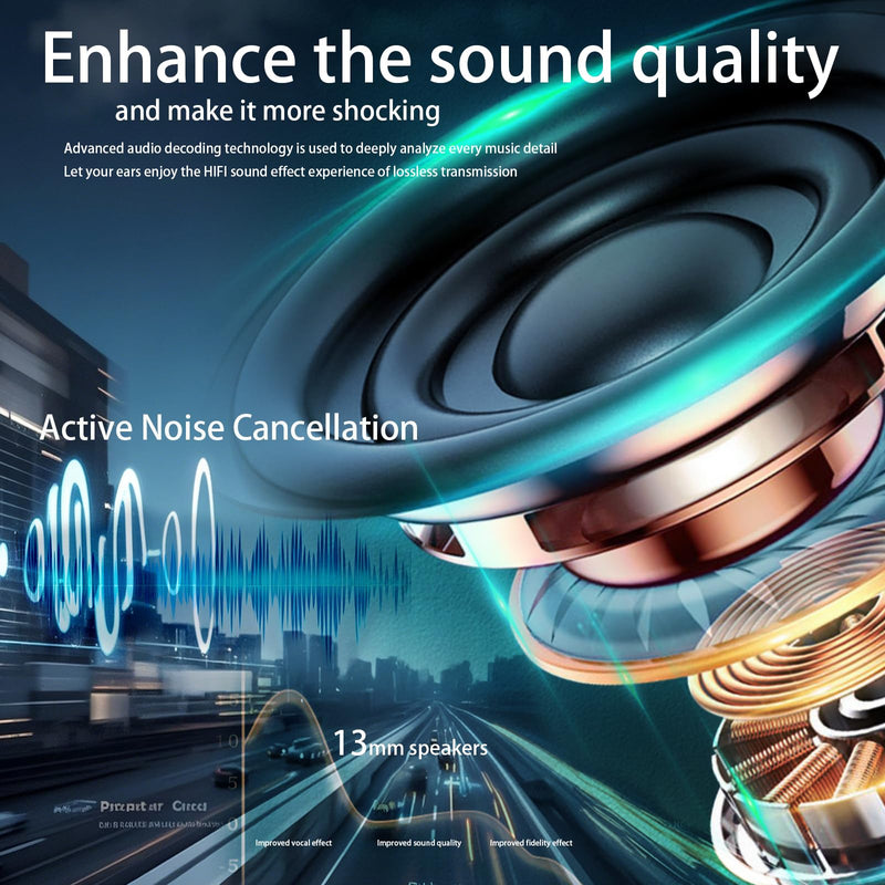 Wireless Earbuds Active Noise Cancelling, 40H Bluetooth 5.3 Headphones IPX7 | Active Noise Cancelling, 40H Playtime, Bluetooth 5.3, IPX7 Waterproof, Hi-Fi Stereo, In-Ear, USB-C Fast Charging, Universal Cloud white