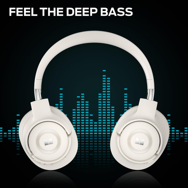 Monster Persona SE ANC Active Noise Cancelling Headphones, Over Ear Bluetooth Headphones Wireless, 60H Playtime, HiFi Stereo Audio, Deep Bass, Built-in Mic, Memory Foam Ear Cups for Home (White) White
