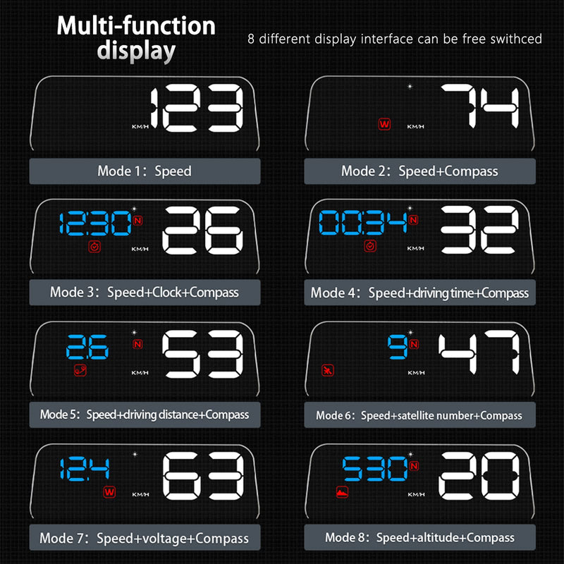 wiiyii Universal Car HUD Head Up Display T900, with Satellite Clock, Single Driving Time and Single Driving Distance, Work for All Vehicles