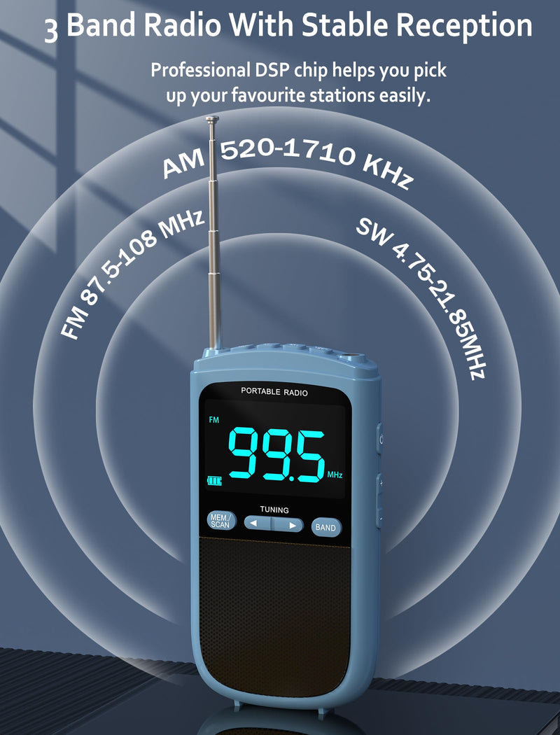 Portable AM/FM/SW Radio with Best Reception,900mAh Walkman with LCD Display, Headphones,Pocket Radio Rechargeable Battery,Digital Tuner and Presets for Walking Blue