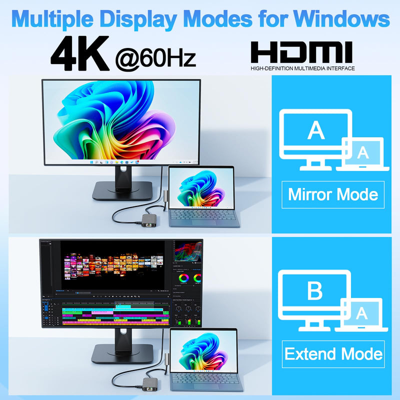 New Surface Docking Station 11-in-1 Surface Dock 2 4K@60HZ HDMI USB C Travel Dock for Surface Pro 12/11/10/9/8/X/7/6/5/4, Laptop 6/5/4/3/2/1,Laptop Go 3/2/1,Book Blue