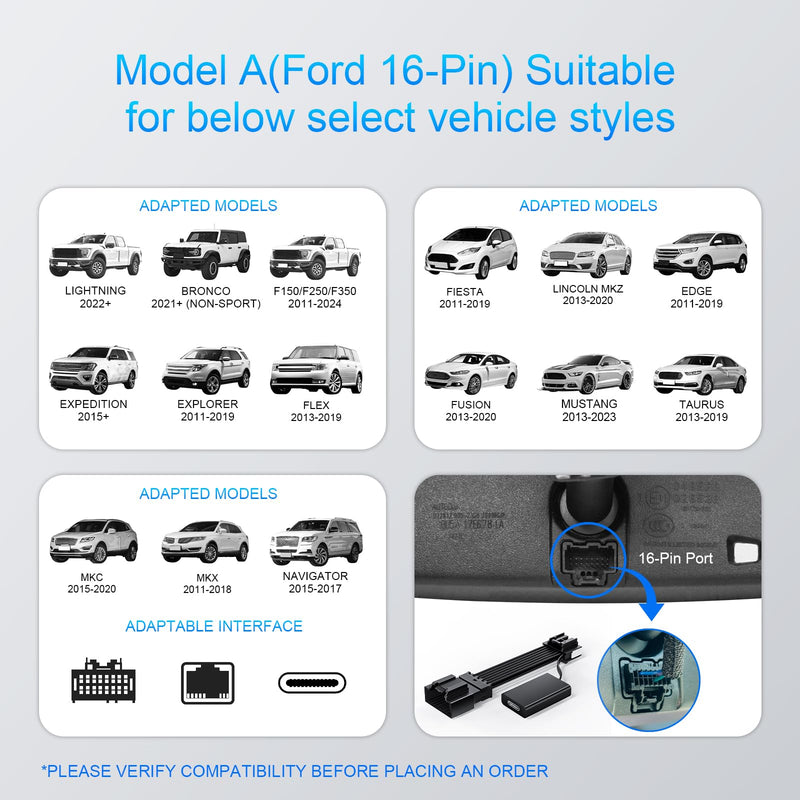[AUSTRALIA] - mangoal Dashcam Power Adapter Custom for Ford 16 Pin (Model A) for F150/F250/F350 Explorer Bronco and etc,Hide The Wires,GPS Radar Mirror Camera Dash Cam Adapte,Connects to Rearview Mirror(Exposed) 