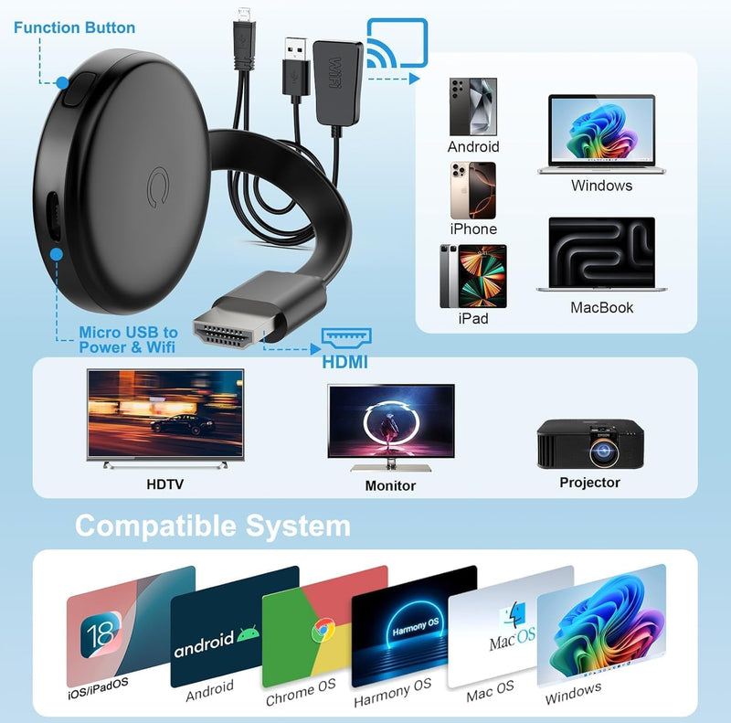 [AUSTRALIA] - 4K Wireless HDMI Display Adapter, 5G HDMI Wireless Dongle Adapter, Mirroring Extender Stream Video/Audio from Android/iOS/Windows/MacOS/Laptop to TV/Monitor/Projector, Support Airplay DLNA Miracast Black 