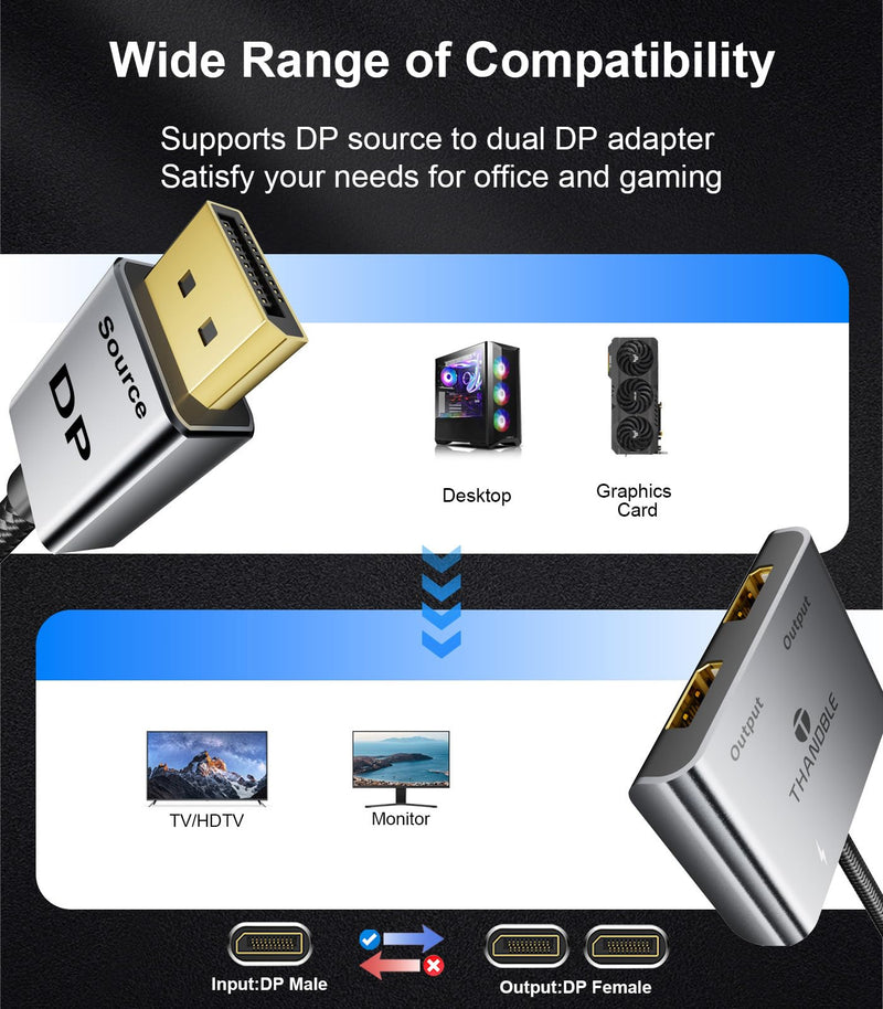 DisplayPort to Dual DisplayPort Splitter (4K@60Hz) Display Port 1 in 2 Out Adapter for Dual Monitor Extend Display, MST DP to 2 DP Adapter for PC, Graphics Card