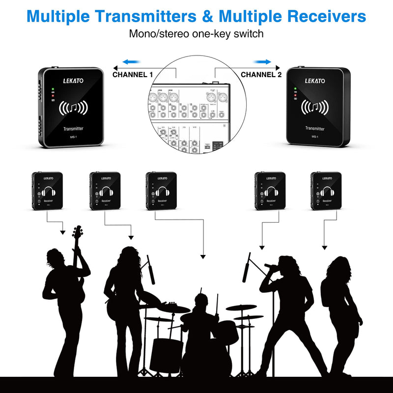 LEKATO Wireless in Ear Monitor System 2.4GHz, Stereo in-Ear Monitoring with Transmitter Receiver Clip-On, One to Many, Auto-Pairing, Wireless IEM for Band Rehearsal,Studio, Church,Small Gigs(MS-1) Black