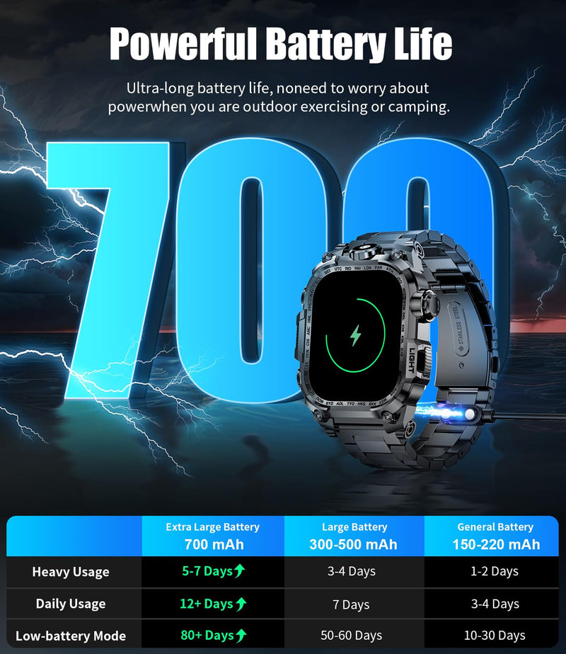 Men's Military Smart Watch (Answer/Make Calls) 2 Inch HD Screen Outdoor Sport Smartwatch with LED Flashlight 700mAh Battery,Heart Rate/Sleep Monitor Fitness,Green (Gray) Gray