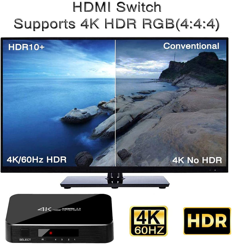 HDMI Switch 4X1, 4K Ultra HD HDMI Switcher Support HDMI 2.0 HDCP 2.2, 3D, 1080P, 4Kx2k@60Hz (IR Remote Control)