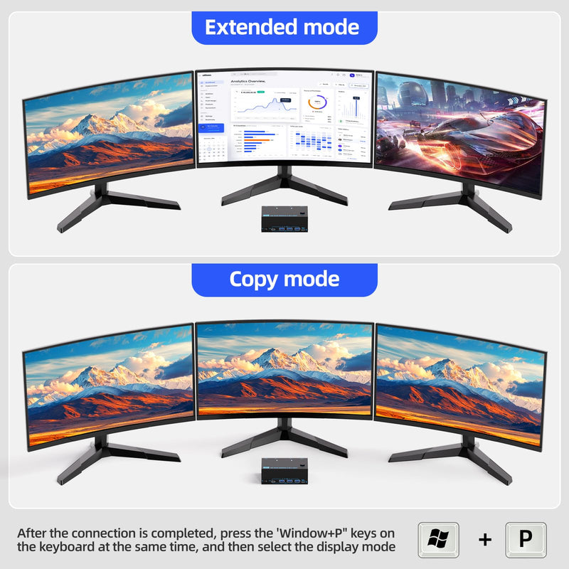 HDMI KVM Switch 3 Monitors 2 Computers 8K@60Hz/4K@120Hz, USB3.0 KVM Switches 2 Computers for 2 PC Sharing Triple Monitor and Keyboard Mouse, Wired Controller and USB Cables Including