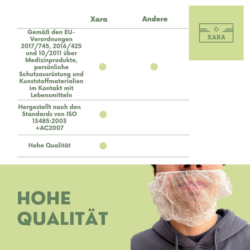 [AUSTRALIA] - XARA - 100 x Disposable Beard Protection - White TNT Beard Cover (12 g) with Neck Strap - Breathable & Tear-Resistant - Hypoallergenic & Recyclable for Catering, Food Industry 