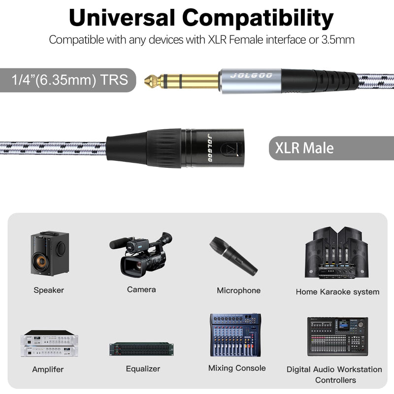 XLR to 1/4 TRS Stereo Adapter, 6.35mm Dual Channel, 3-pin XLR Male, Balanced Microphone Audio Converter Cable 2 Pack (2ft) 2 Feet