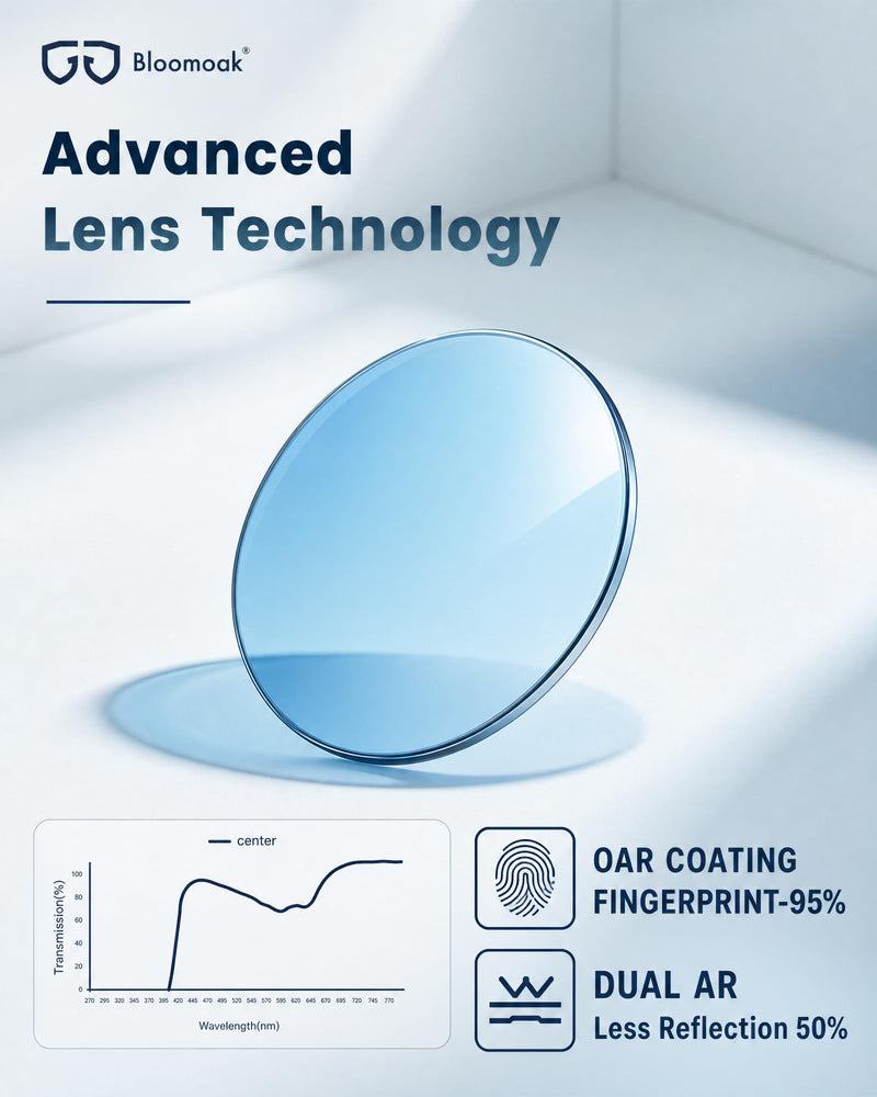 Z Guard Blue Tint Glasses for Strobe Light Sensitivity, Flashing Light Glasses for Concerts/Screen Flicker Max - Blue