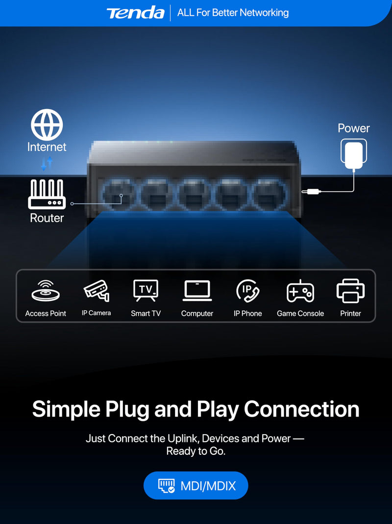 Tenda 5 Port Gigabit Ethernet Switch, Desktop Ethernet Splitter, Unmanaged Network Switch Hub, Plug & Play, Wall-Mount, Fanless Quiet, for Ethernet Cable, Router, PC, NAS (SG105) Grey