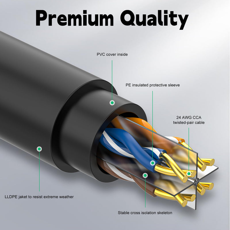 350FT Outdoor Cat6 Ethernet Cable, Heavy Duty Direct Burial, In-Ground, POE, Waterproof, LLDPE UV Resistant, UTP, 24AWG CCA Solid Cord, Network, Internet, LAN, Cat 6 Patch Cable - 350 Feet 350FT