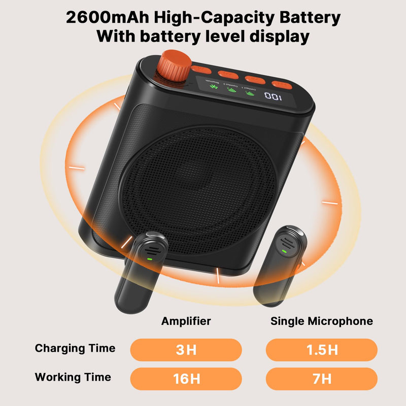 [AUSTRALIA] - yAyusi Wireless Voice Amplifier for Teachers with 2 Magnetic Lavalier Mics, Hands Free Mini Portable Microphone and Speaker with Lanyard, Rechargeable Teacher Microphones for Classroom/Meetings/Speech 