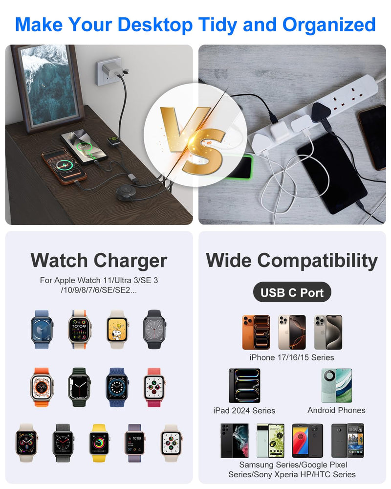 Retractable Multi Charging Cable 100W - 3 in 2 Travel Portable Retractable Charger Cords with 2 USB C and iWatch Charger Port for iPhone 17/16/15 Series, iPad, Apple Watch 11/10/9/8/7/SE Series, 4FT