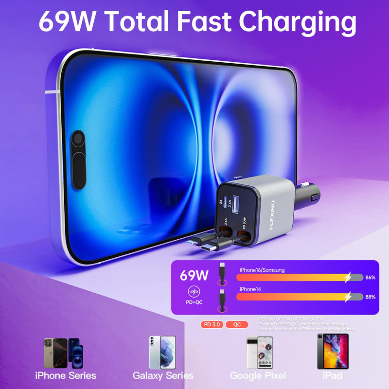 Flexino Retractable Car Charger, iPhone16 Car Charger, USB C Car Charger, 69W Fast Charge Car Charger, Smaller Size Car Charger with Retractable Cords, Fit for iPhone 16/15/14/13/12, Samsung, Grey