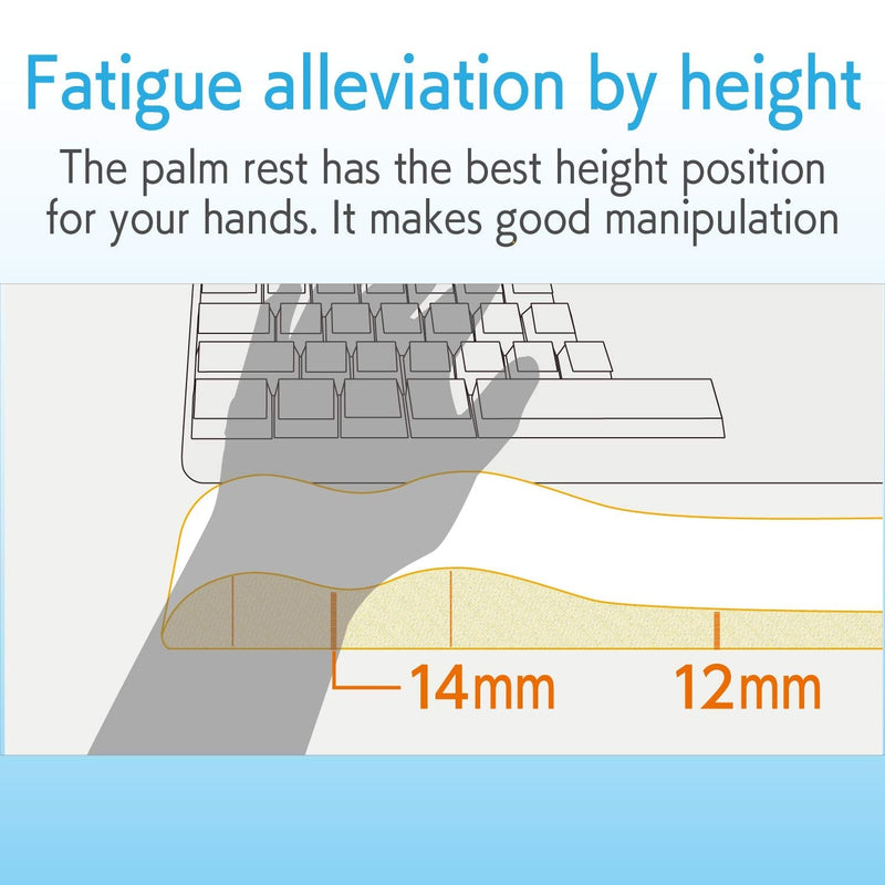 ELECOM Wrist Rest FITTIO Long Type/Fatigue Reduction/Ergonomic Design/Comfortable/Memory Foam/Anti Skid White MOH-FTPWH