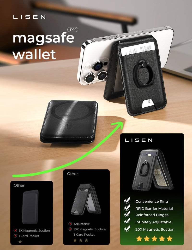 LISEN for Magsafe Wallet [Strongest Magnetic] iPhone Wallet for Apple Wallet Magsafe with Adjustable Magsafe Wallet Stand Black Magnetic Wallet for iPhone 15/14/13/12 Fit Magsafe 3 Wallet