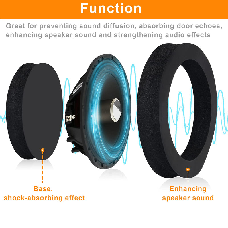6.5" Foam Speaker Enhancer, AngleKai 4Pcs Self Adhesive Speaker Fast Rings, Universal High Rebound Sponge Bass Blocker Kit for Car Door Speaker Foam Rings