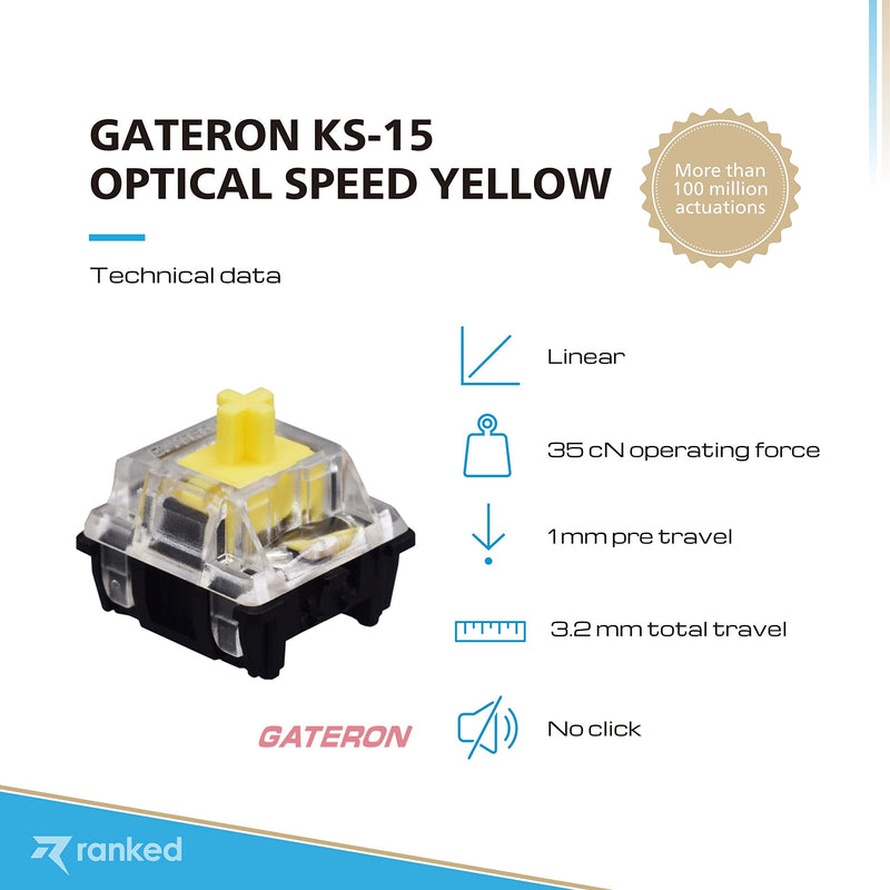 Gateron ks-15 Optical Key Switches for RGB Mechanical Gaming Keyboards | Plate Mounted (Gateron Optical Yellow, 90 Pcs) Gateron Optical Yellow