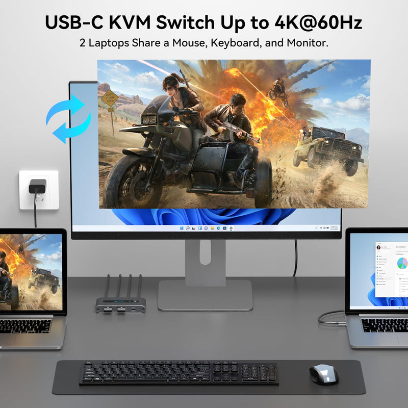 4K@60Hz USB C KVM Switch 1 Monitor 2 Computers HDMI KVM Switch 2 Laptops Share 1 Monitor 3 USB Devices with Up to 100W PD Charging for Windows Mac Laptop