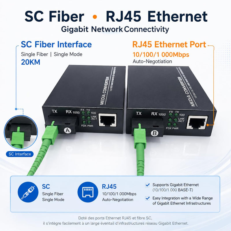 Elfcam® - 1 Pair Gigabit Fiber Ethernet Converters 1000M/100M/10M, SFP Media Converter Included, Up to 20KM Distance on Single Mode SC Fiber Optic (1 RJ45 Port *1 RJ45 Port) 1 Port RJ45 * 1 Port RJ45