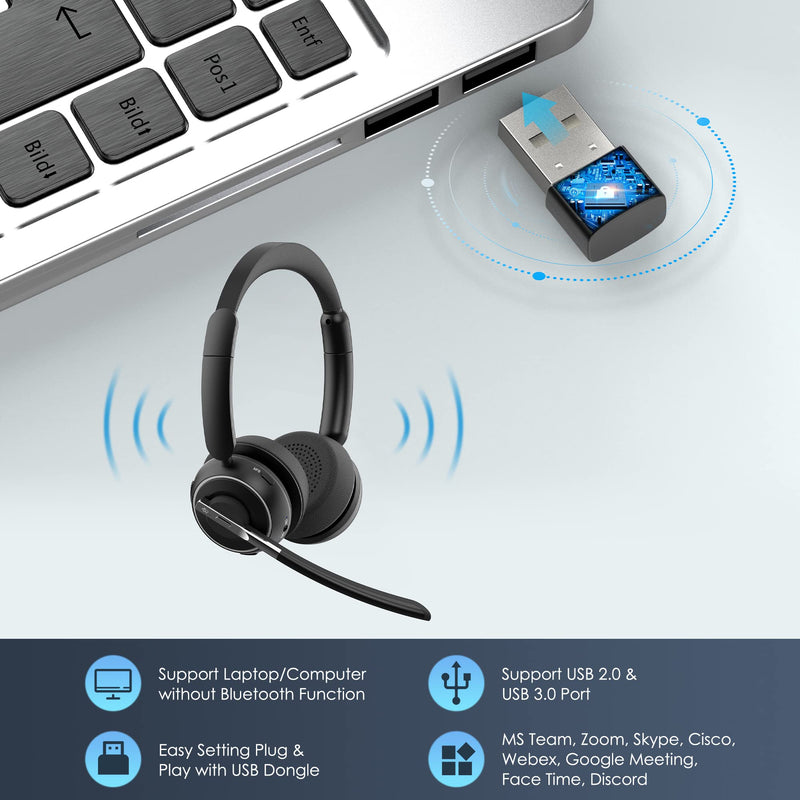 PrancyBt Upgraded Wireless Headset with Mic for Work, Bluetooth Headset with Noise Canceling Microphone with Dongle, Charging Base & Mic Mute, Wireless Headphones for Work from Home/PC/Computer