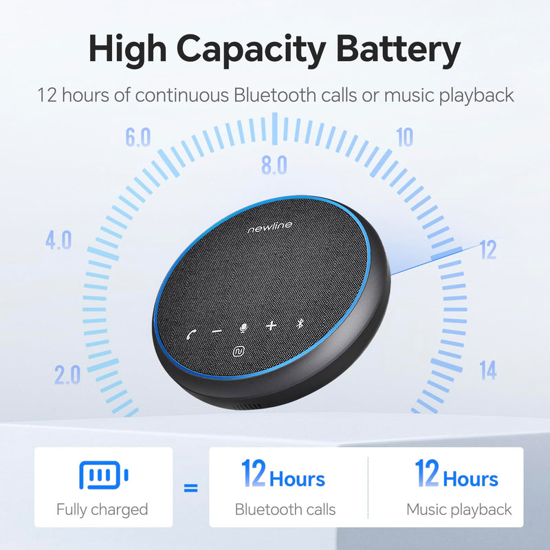 NewlineWork Newpie Conference Speaker & Bluetooth Microphone,360° Voice Pickup, AI Noise Reduction, Dual Connectivity & 43H Standby time,USB C,Perfect for Zoom Meetings, Multi-platform compatible