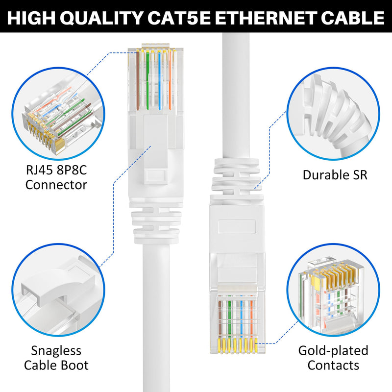 Cat5e Ethernet Cable 50 FT, Long Cat 5e Internet Cable, White Snagless Patch Cord, UV Resistant, Flexible, Network, LAN, PoE, Standard RJ45 Connector for PC, Server, Router, Modem, PS5 - with 15 Ties 50ft