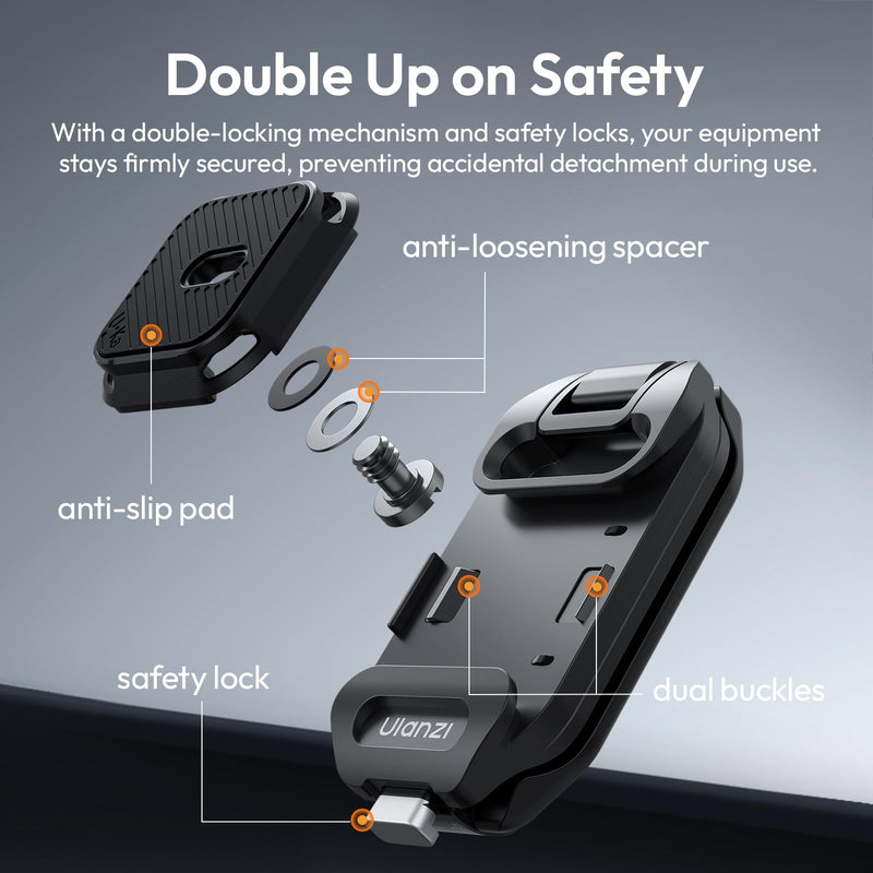 [AUSTRALIA] - ULANZI Camera Backpack Strap Clip,w Plate Quick Release System, Compatible w Uka QR Plates, for Sony, Nikon, Fuji, DSLR Action Cam Mount, Bearable Load up to 10kg【Not Compatible w F38/Arca System】 