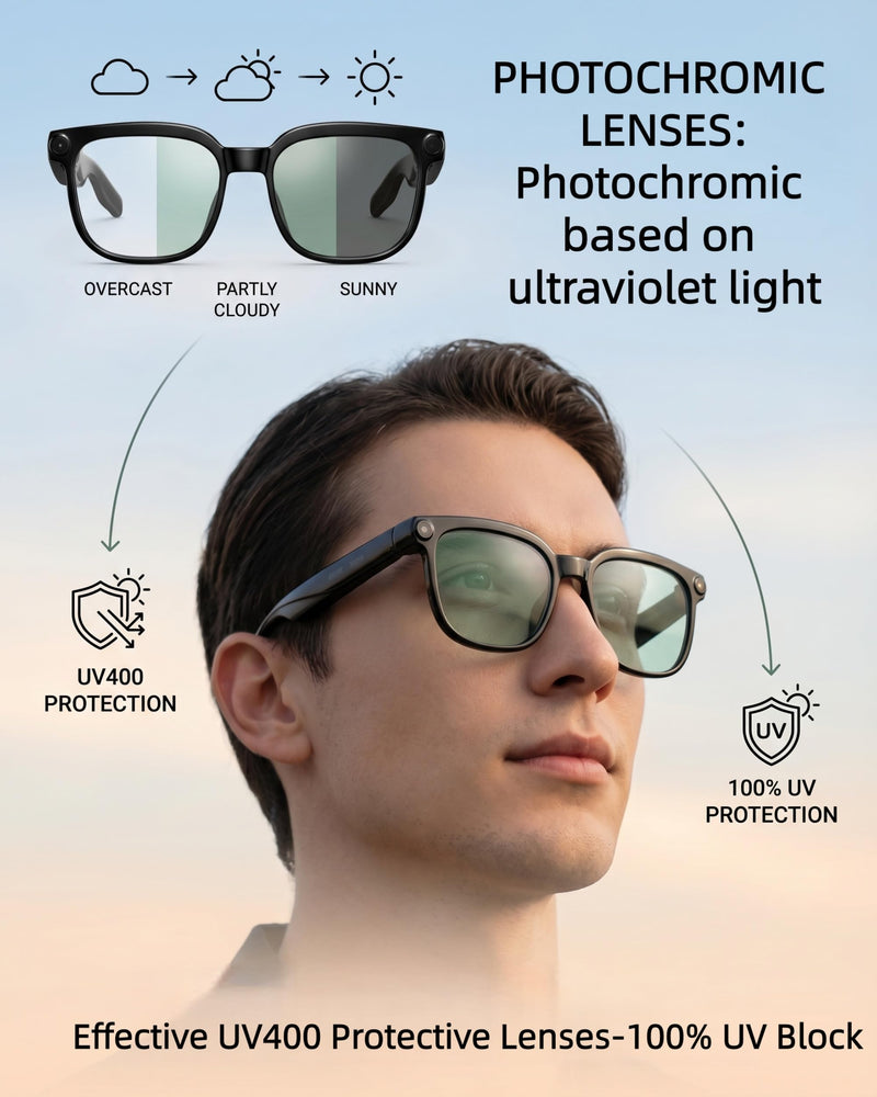 AI Smart Glasses with Camera and Audio for Travel & Meetings | 4K HD Video Recording, 8MP Camera, AI Voice, Real-Time Translation, Photochromic Lenses, IP65 Waterproof