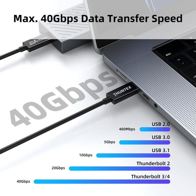 USB4 Cable 40Gbps/100W/5A, Compatible with Thunderbolt 4 Cable 8K Display/40Gbps with New MacBook Pro, ThinkPad Yoga, Alienware 17 and More(8.3FT /2.5M) 8.3FT/2.5M