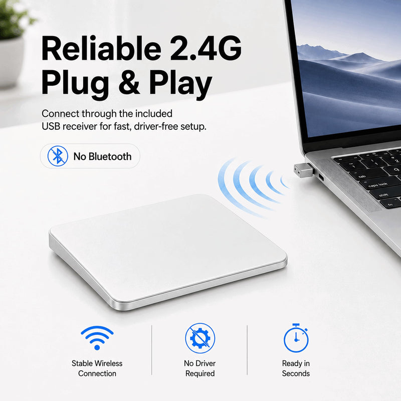 Trackpad with 2.4G USB Receiver for Mac and Windows - Multi-Touch Surface High Precision Track Pad, Multi-Gesture Touchpad Mouse Compatible with Apple MacBook iMac and Windows 10/11 PC Desktop