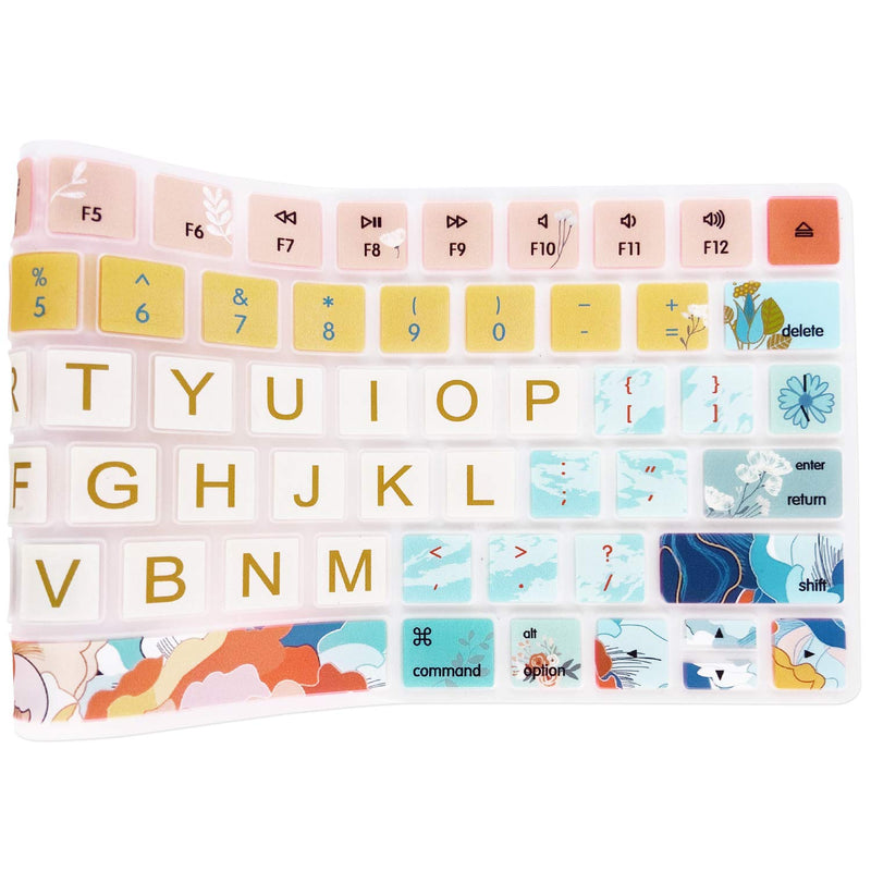 SANFORIN Keyboard Cover Skin for Apple iMac Wireless Magic Keyboard 2nd Gen MLA22LL/ A (Model: A1644), Silicone Skin Protector with Big Letter Design, US Layout, Flowers for Wireless Magic Keyboard (Model:A1644)