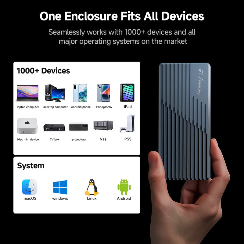 fanxiang 40Gbps M.2 NVMe SSD Enclosure with Cooling Fan, Compatible with USB4/3.2/3.1/3.0, Thunderbolt 3/4, USB Adapter/Reader, Supports M Key and Size 2230/2242/2260/2280 SSDs, MP400