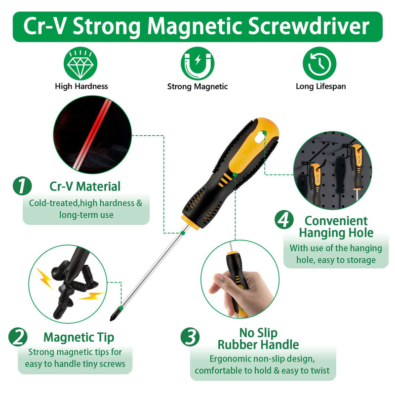 633PCS Carbon Steel NVMe Screw M.2 SSD Mounting Kit and 633PCS Nickel-Plated Laptop Screws NVMe Screw M.2 SSD Mounting Kit